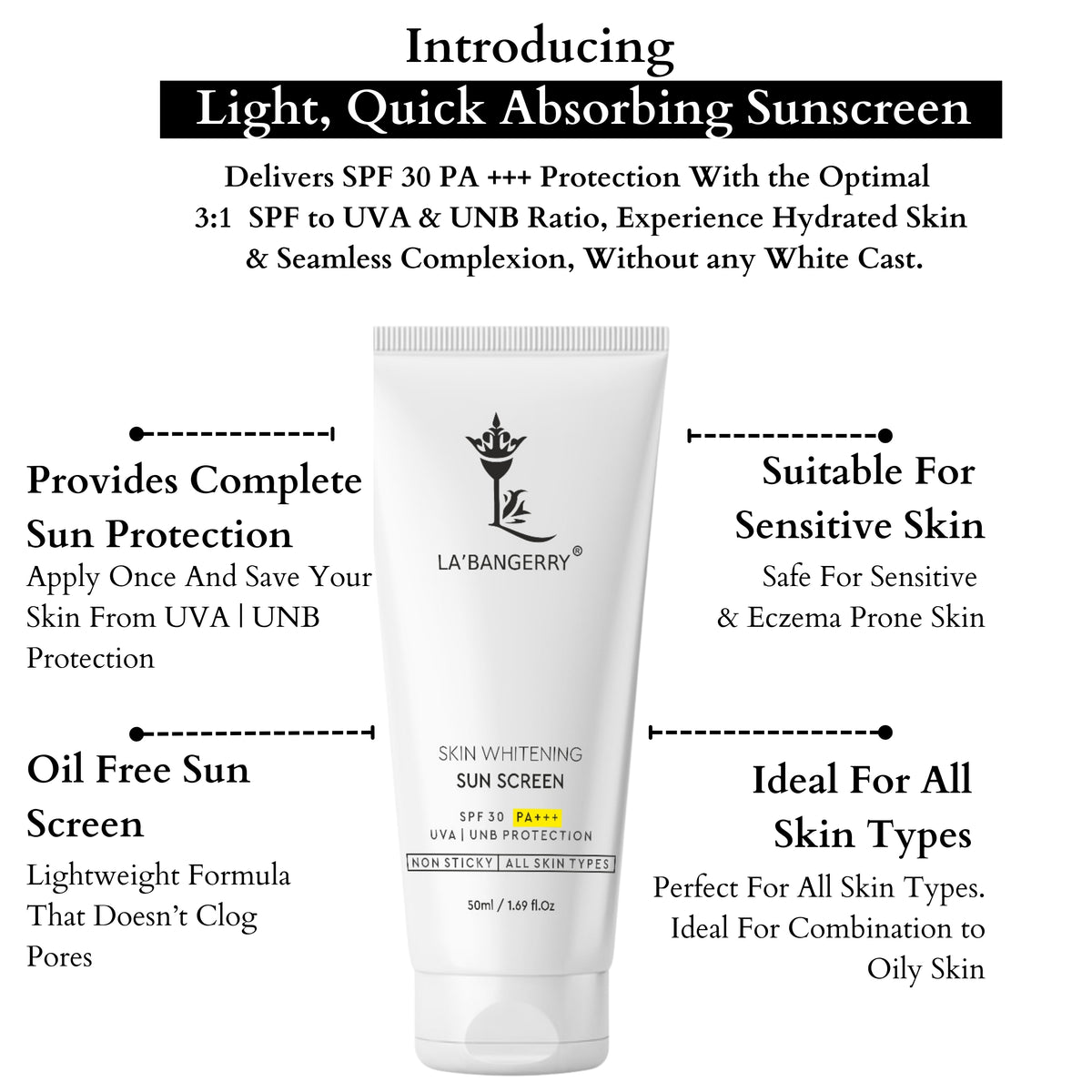 Sunscreen for Dry Skin