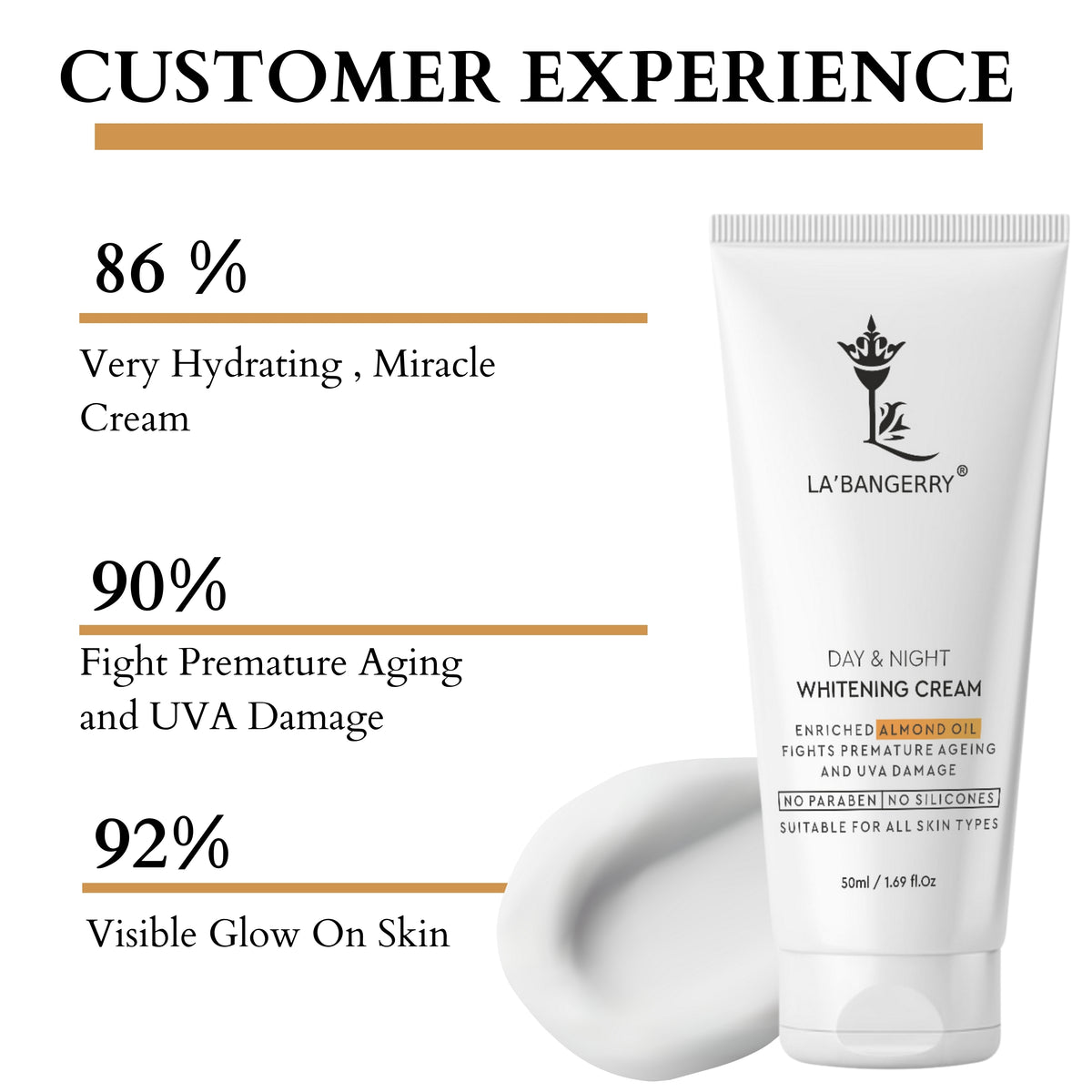 Day and Night Cream