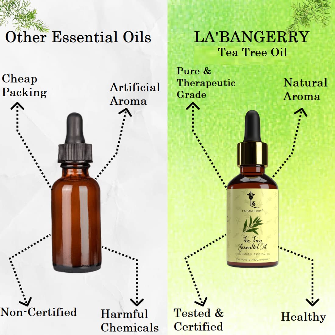 Tea Tree Essential Oil - La'bangerry