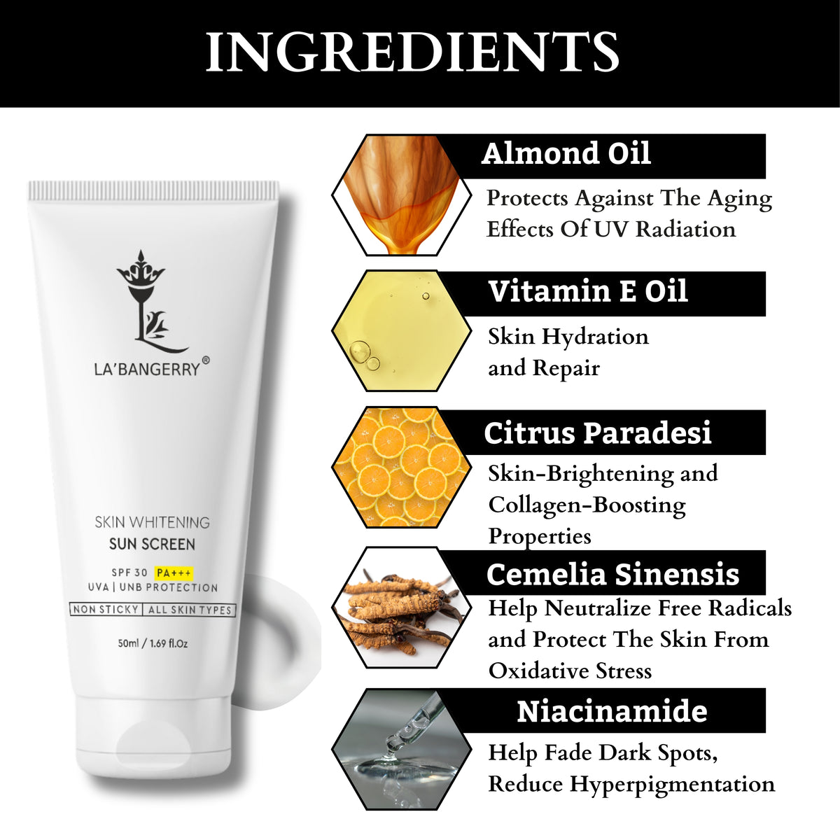 ingredients of sunscreen