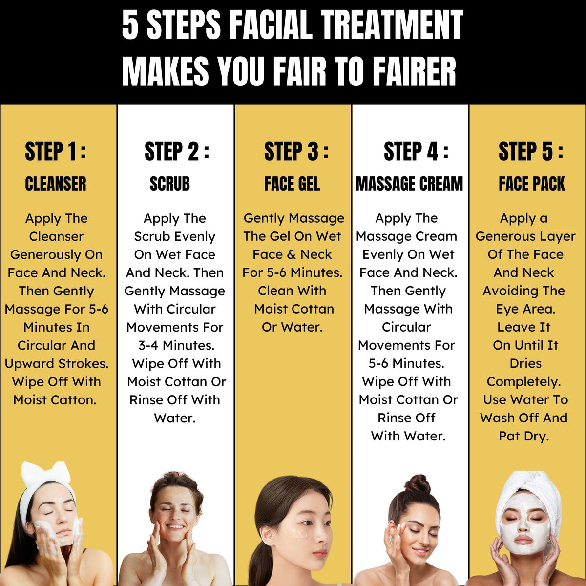 D tan Facial kit step