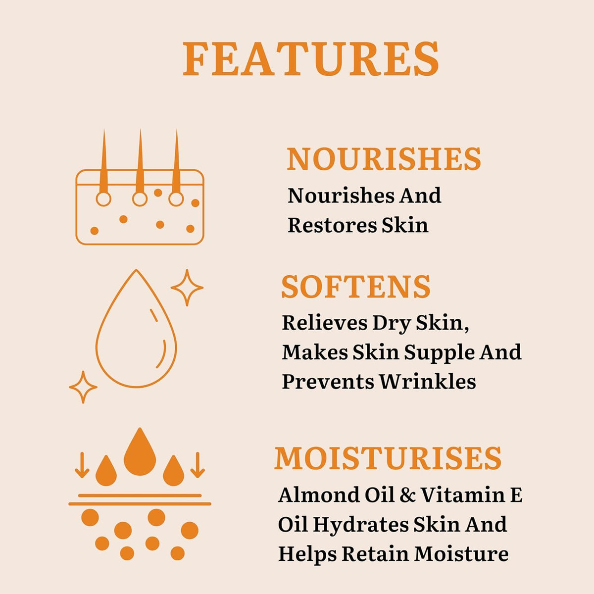 features of bodty lotion