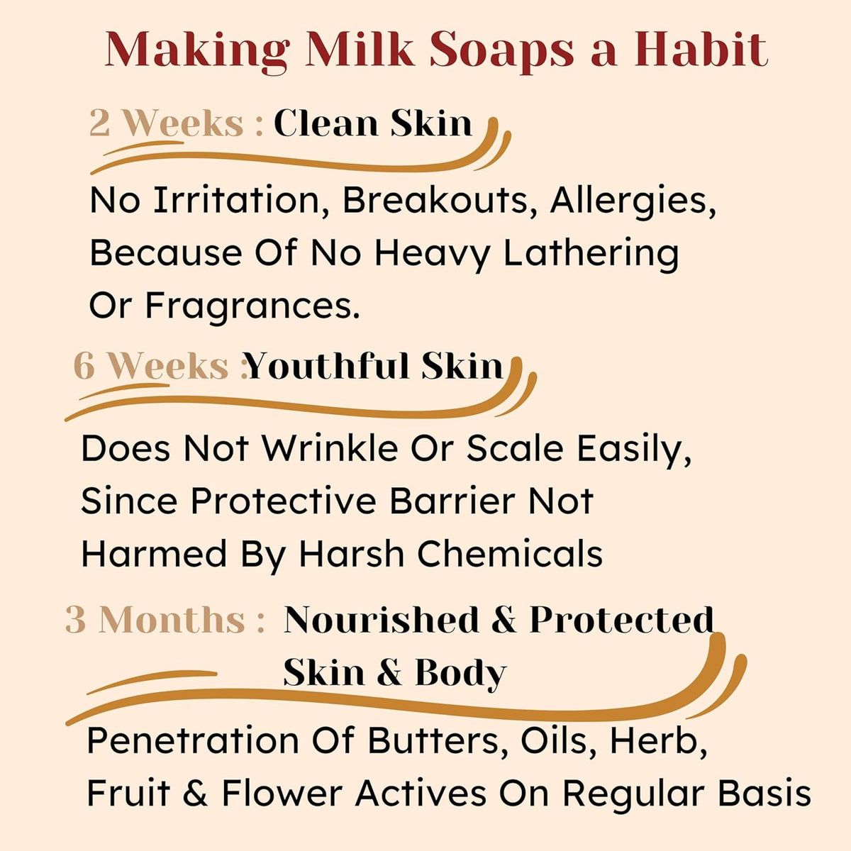 Milk Soap
