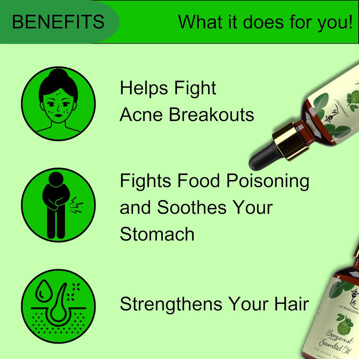 What it does for you