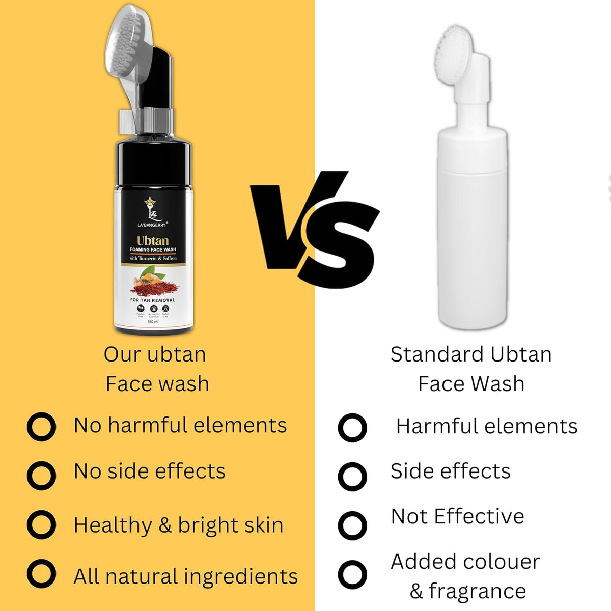 Ubtan Foaming Face Wash With Tumeric & Saffron - La'bangerry