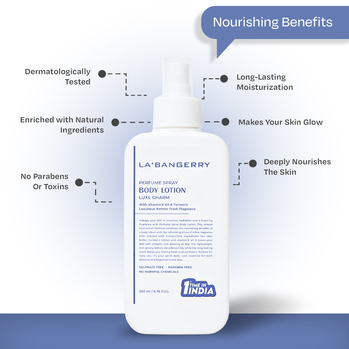 Benefits of Perfume Spray Body Lotion