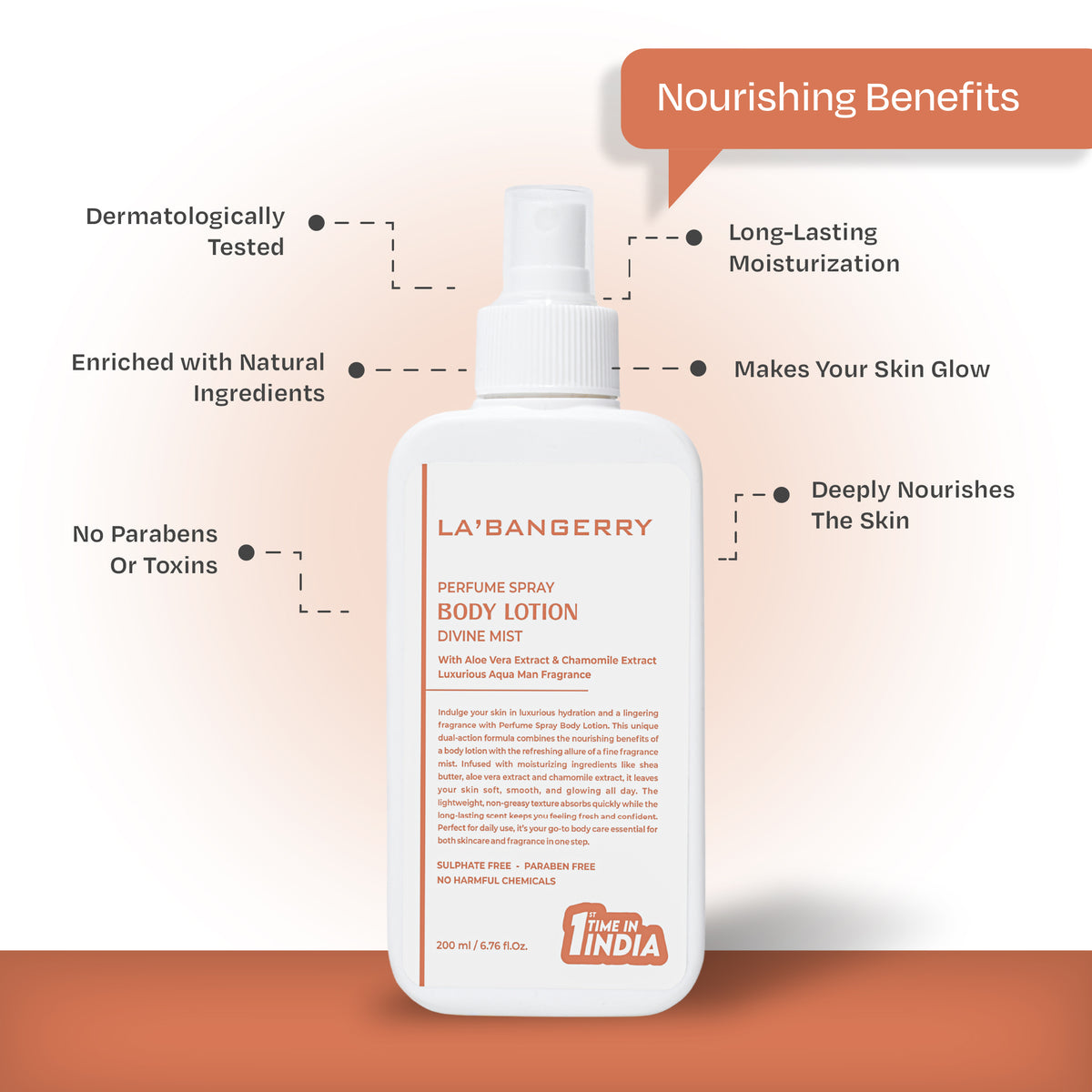 Spray Body Lotion