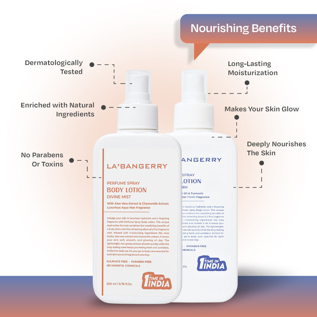Perfume Spray Body Lotion Benefits